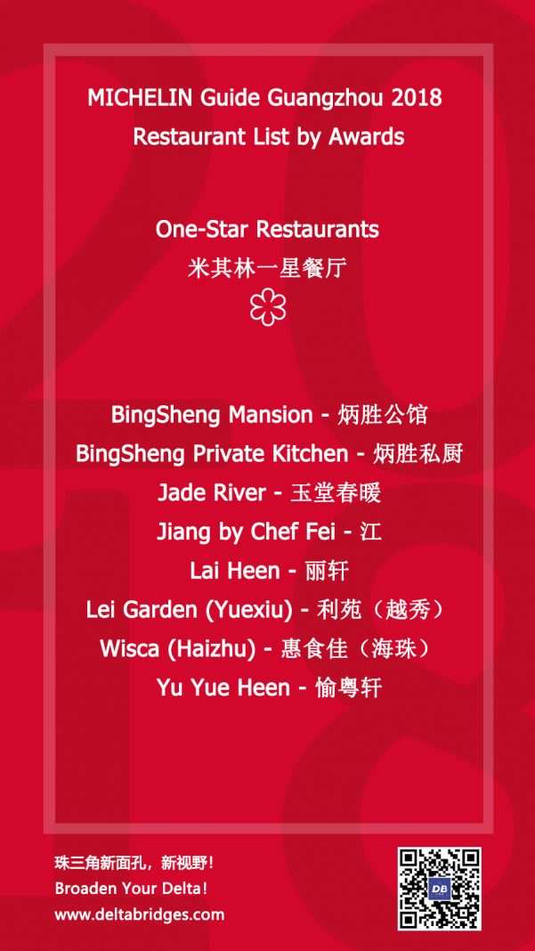 米其林一星餐厅 | One Star Restaurants