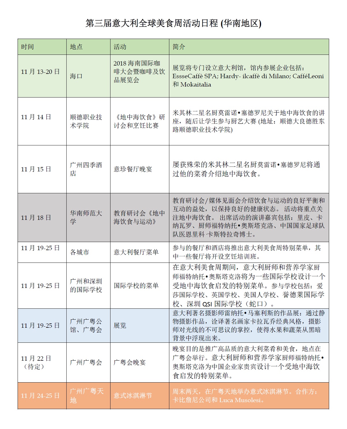 活动安排 | Event Programmes