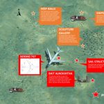 走出大湾区：全球最大的水下主题公园“Dive Bahrain”在巴林王国开业 | Delta Escape: World’s Largest Underwater Theme Park Dive Bahrain Opens in the Kingdom of Bahrain